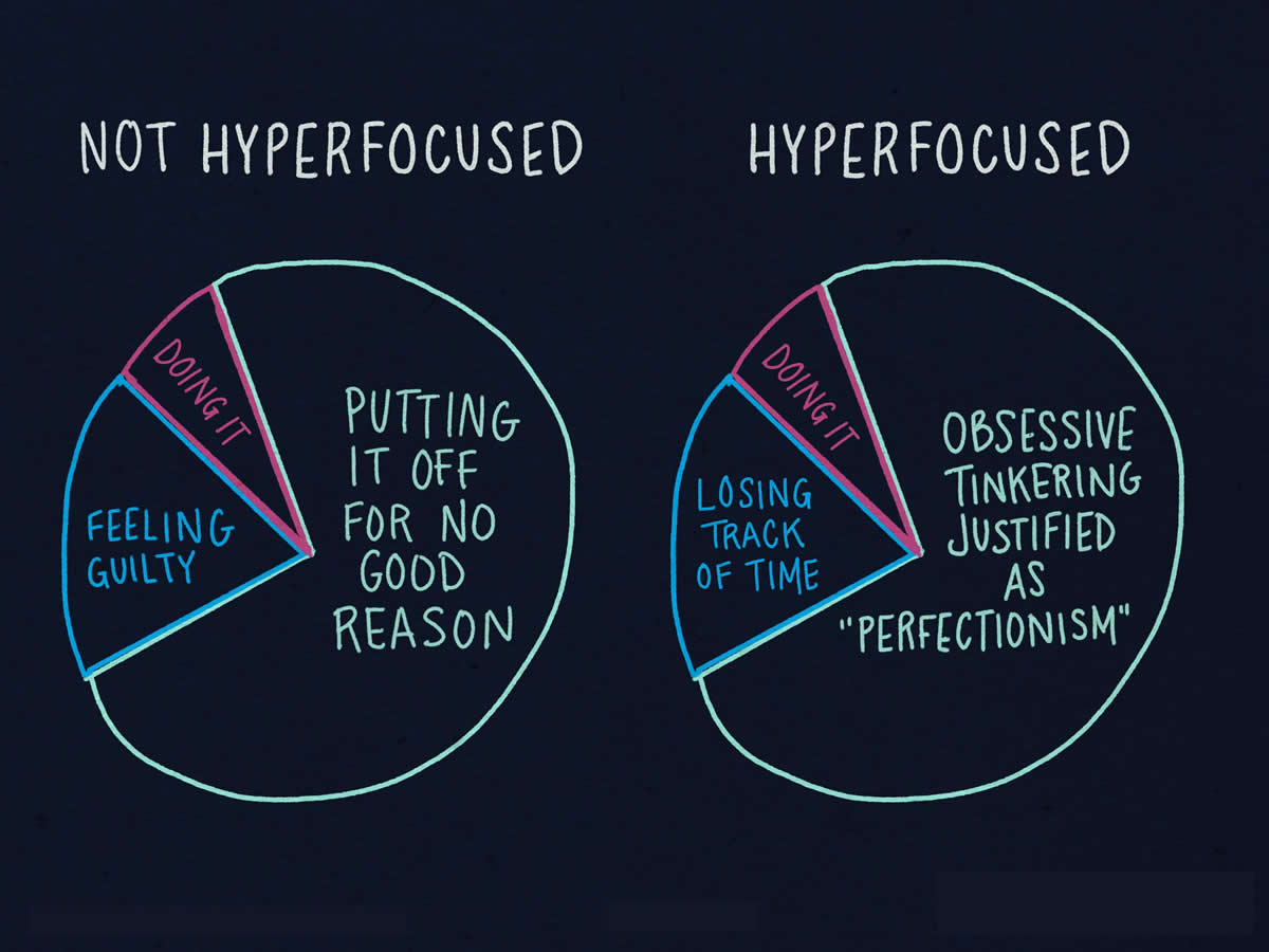 hyperfocus